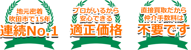 地元吹田市で15年連続NO.1の実績